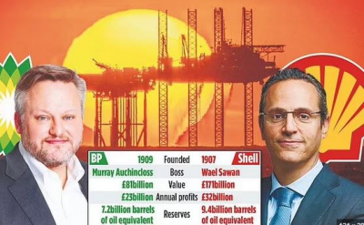 Shell και BP θα ενώσουν τις δυνάμεις τους στη μεγάλη συγχώνευση πετρελαίου;
