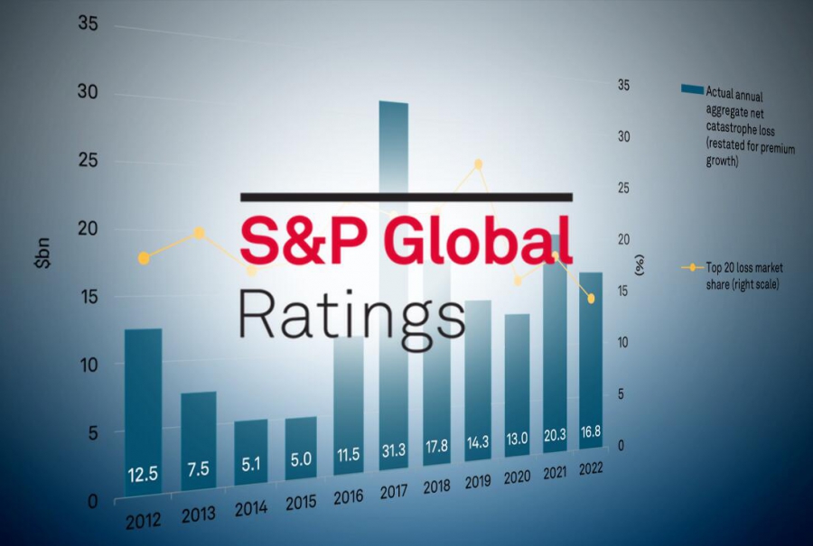 Aναβάθμιση Μυτιληναίου από S&P σε BB+ - Ώθηση για την ελληνική οικονομία - Η σημασία των BOT στις ΑΠΕ