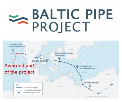 Νέες καθυστερήσεις για τον αγωγό φυσικού αερίου στην Βαλτική