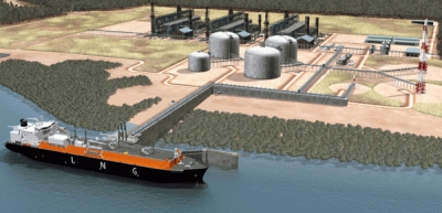«Μονόλογος» του Κατάρ στην παραγωγή LNG - Σε δυσμενή θέση οι ΗΠΑ