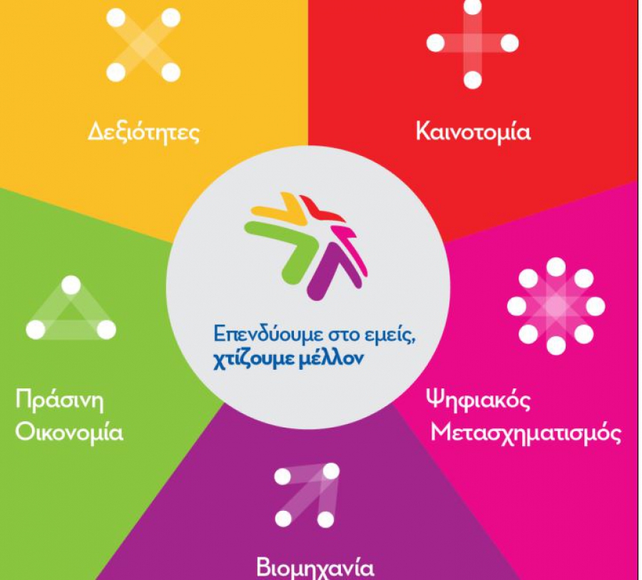 Αύριο (29/6) η Eτήσια Γενική Συνέλευση του ΣΕΒ με θέμα «Επενδύουμε στο εμείς, χτίζουμε μέλλον»