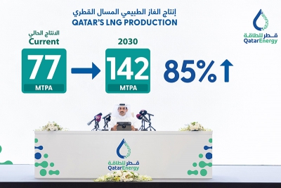 Αύξηση παραγωγής φυσικού αερίου σχεδιάζει το Κατάρ - Τι προβλέπει η QatarEnergy