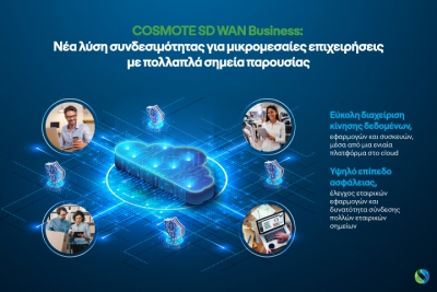COSMOTE SD WAN Business: Νέα λύση συνδεσιμότητας για μικρομεσαίες επιχειρήσεις με πολλαπλά σημεία παρουσίας