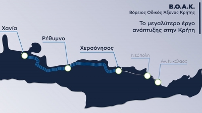 ΒΟΑΚ:  Με 40% η ΓΕΚ ΤΕΡΝΑ, 24% η METKA ( Metlen) και 36% ο όμιλος ΑΚΤΩΡ