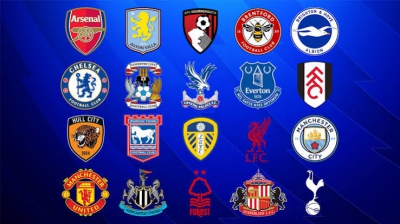 Opta: 38% o τίτλος για φέτος στην Arsenal, 20,5% στην City, 9,2% στην Liverpool - Ποιοί θα πεσουν