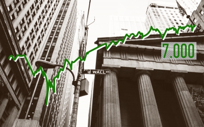 Έσπασαν τις 7.000 μονάδες τα futures του S&P - Μια ανάσα από τα 3300 δολ το αλουμίνιο - Tα πολλαπλά κερδη της Metlen